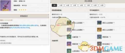 《原神》芙宁娜最佳武器推荐排行一览
