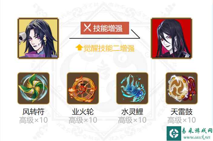 《阴阳师》八岐大蛇御魂搭配一览2024