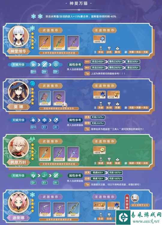 网2
