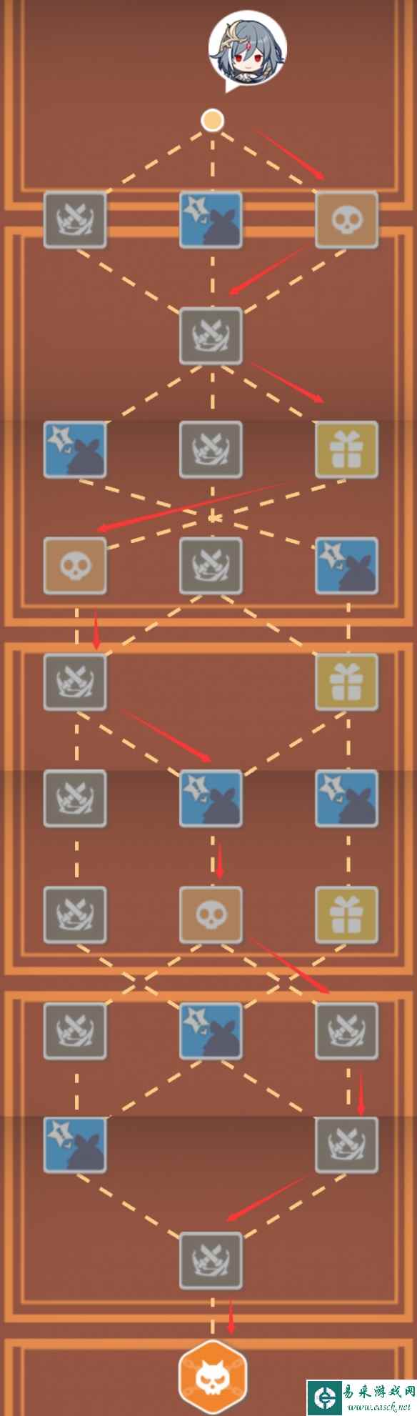 网2