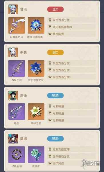 网2