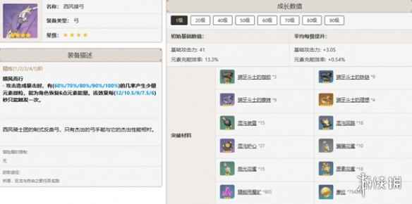 网7