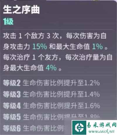 众神派对盖布角色测评分享 亚罕莫德盖布