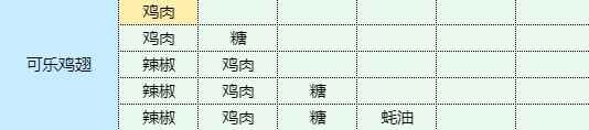 网1