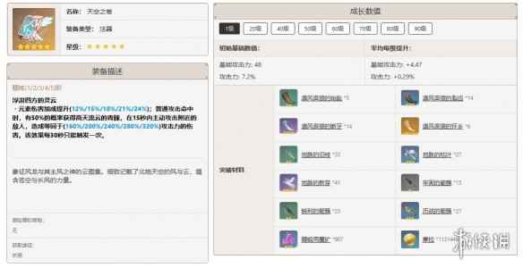 网3
