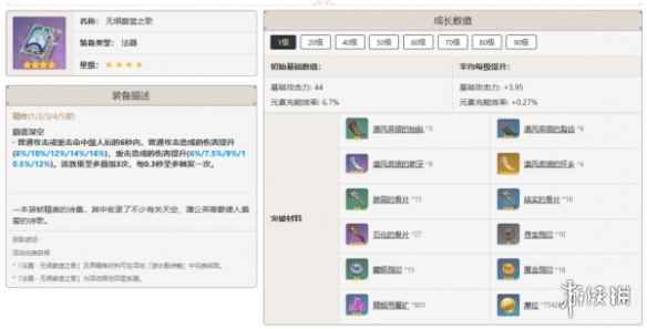 网10