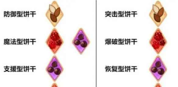 网2