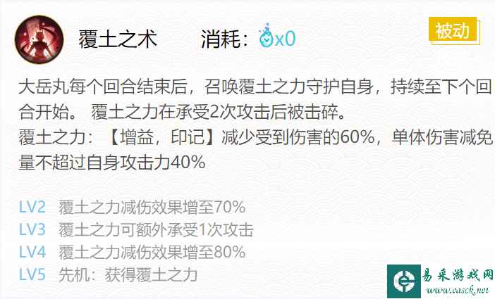 《阴阳师》大岳丸御魂搭配一览2024