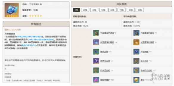 网2