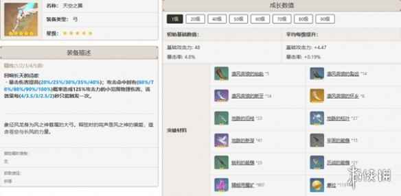 网4