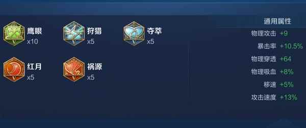 《王者荣耀》2024云中君最强六神装出装顺序推荐
