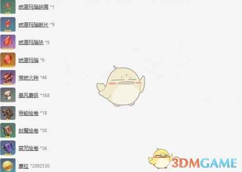  《原神》可莉天赋突破材料一览