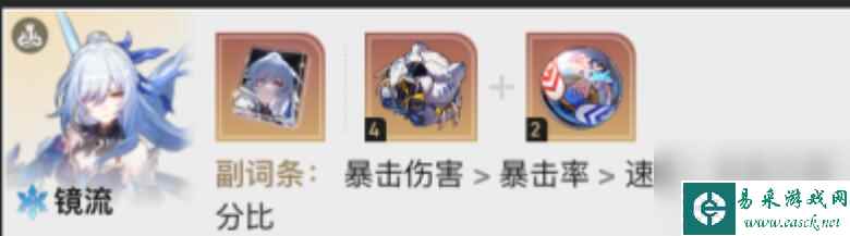 崩坏星穹铁道1.6虚构叙事阵容如何搭配-1.6虚构叙事阵容搭配攻略分享「每日一条」