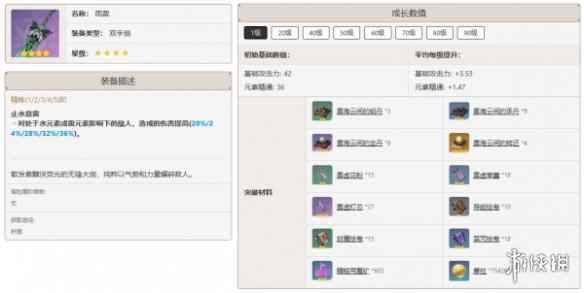 网10