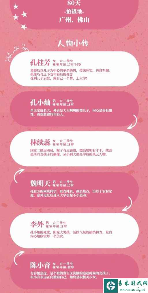 开心麻花操刀韩漫：《我的妈妈是校花》将于2月份开拍