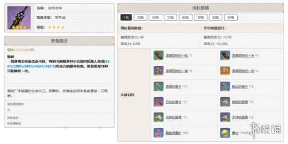 网12