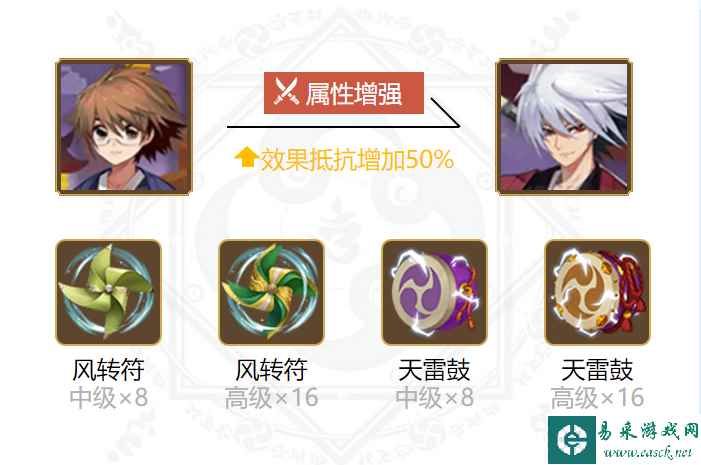 《阴阳师》2024奴良陆生御魂搭配一览