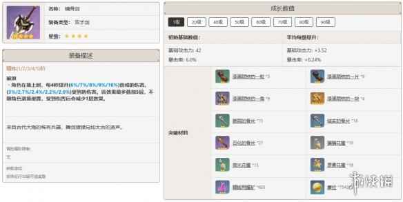 网7