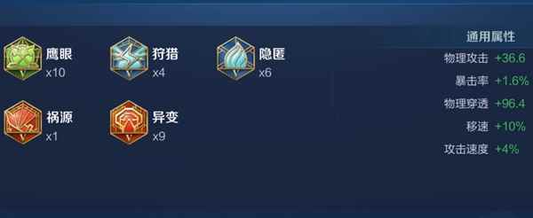 《王者荣耀》2024狂铁最强六神装出装顺序推荐