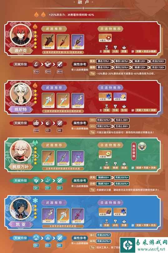网3
