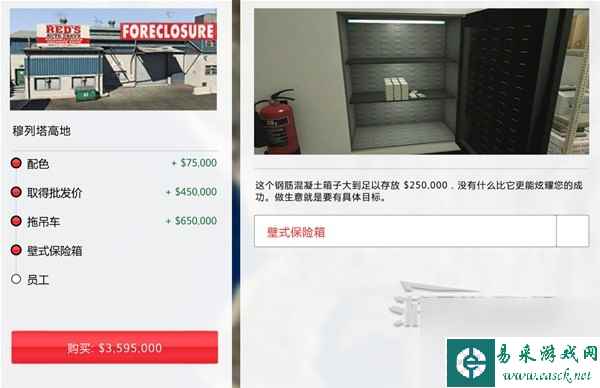 《GTAOL》脏车店DLC资产解析 该买哪个回收站