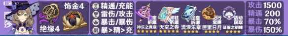 网14
