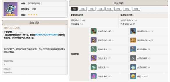网8