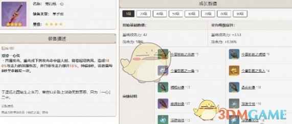 《原神》神里绫人最佳武器推荐排行一览