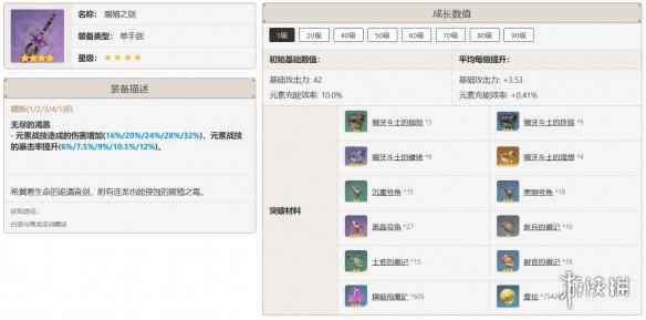 网6