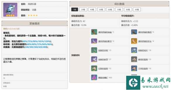 网7
