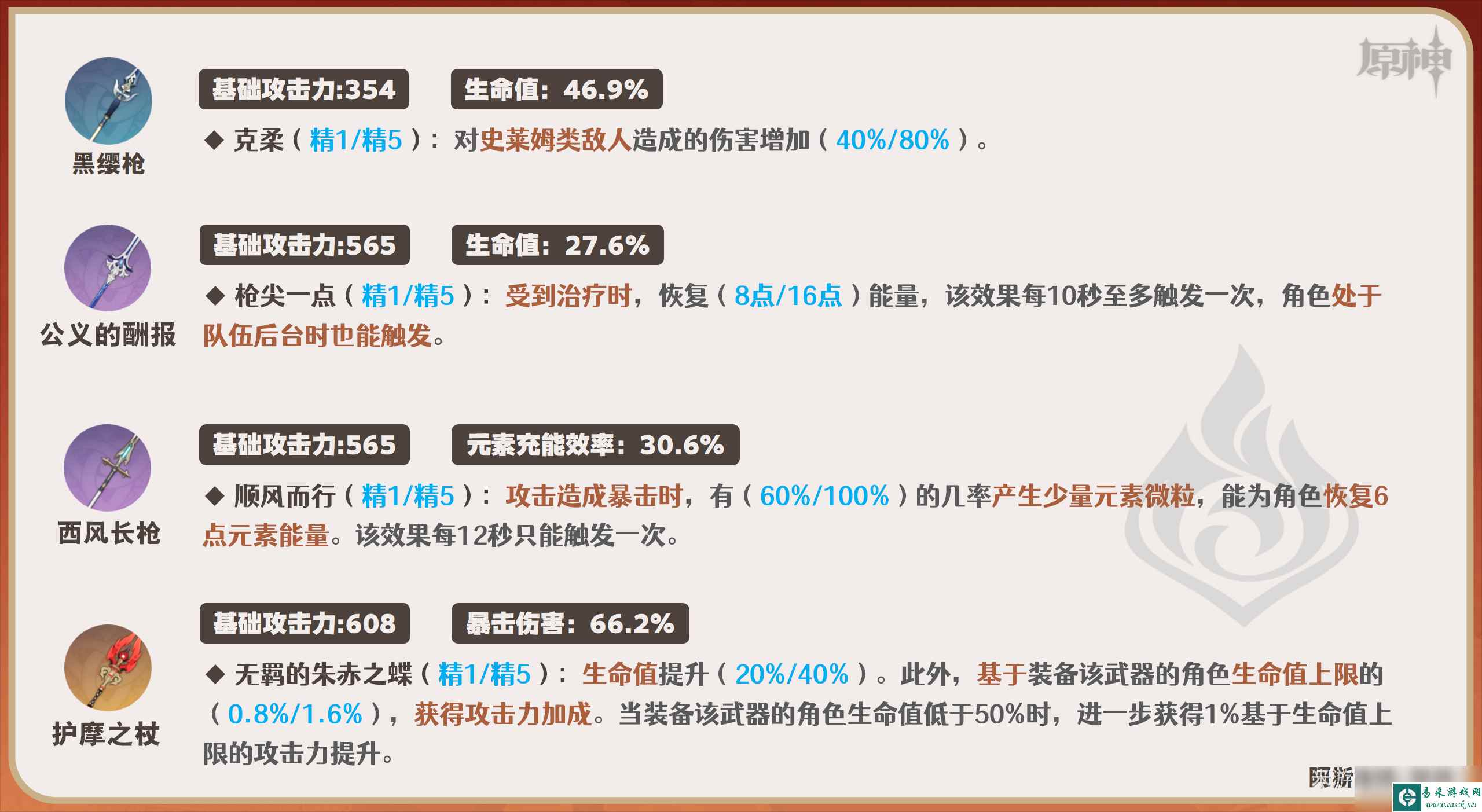 原神夏沃蕾武器推荐