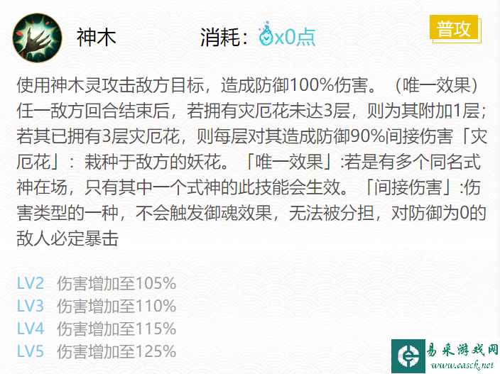 《阴阳师》2024人面树御魂搭配一览