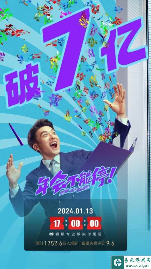 大鹏白客《年会不能停！》票房破7亿 你贡献票房了吗