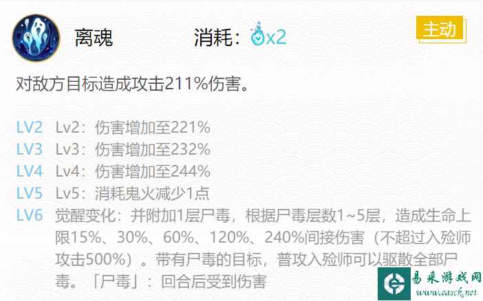 《阴阳师》2024入殓师御魂搭配一览