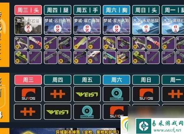 命运2异域装备武器怎么获得 异域装备武器获取攻略