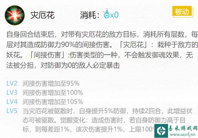《阴阳师》2024人面树御魂搭配一览