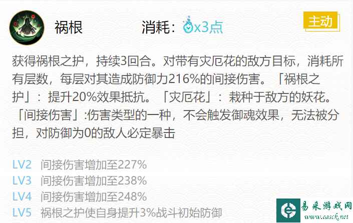 《阴阳师》2024人面树御魂搭配一览