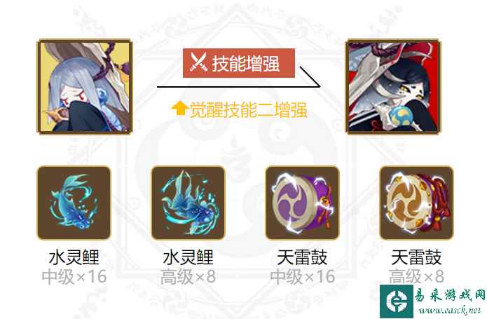 《阴阳师》2024化鲸御魂搭配一览