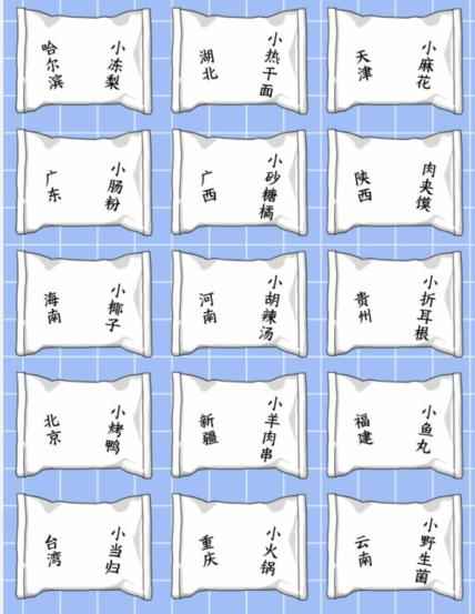 《就我眼神好》省份小特产匹配省份特产通关攻略