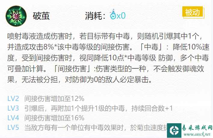 《阴阳师》2024於菊虫御魂搭配一览