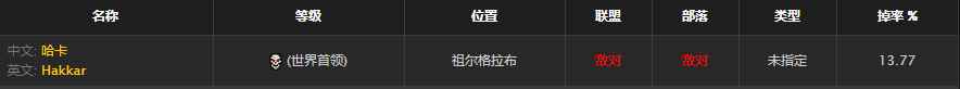 《魔兽世界》怀旧服古拉巴什矮人摧毁者属性介绍