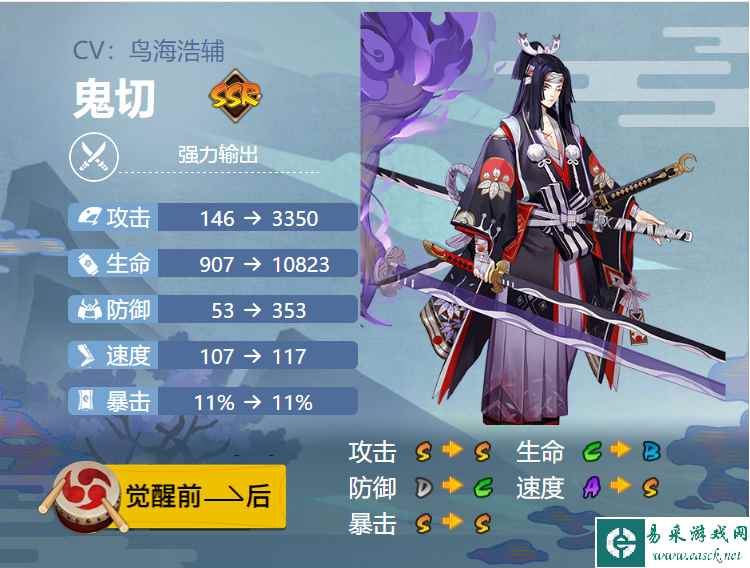 阴阳师鬼切御魂怎么搭配 鬼切御魂搭配推荐