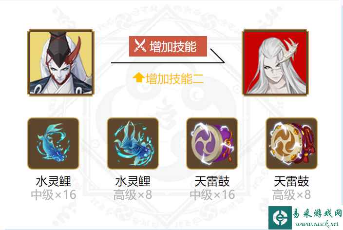 阴阳师久次良御魂怎么搭配 久次良御魂搭配推荐