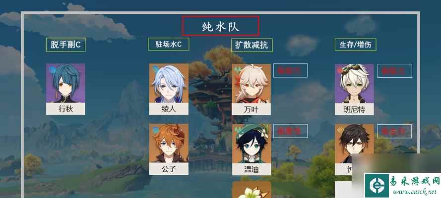 原神26主流队伍配队汇总，打造最强阵容！