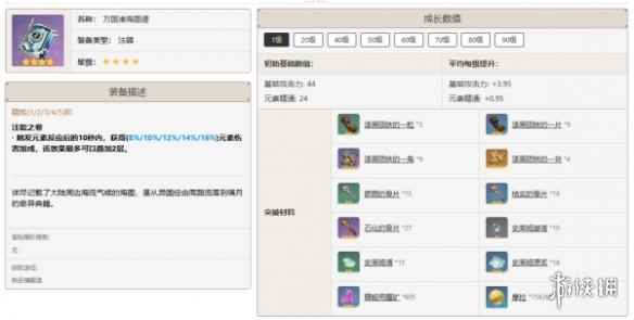 网12