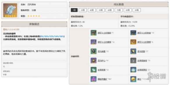 网4