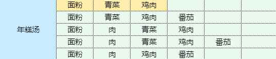 网1