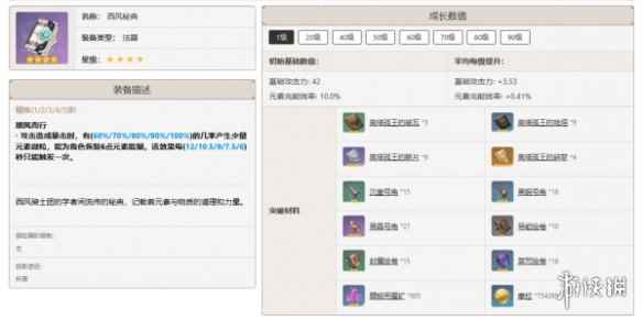网11