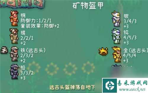 泰拉瑞亚什么套装防御 泰拉瑞亚1.4版本战士套装顺序
