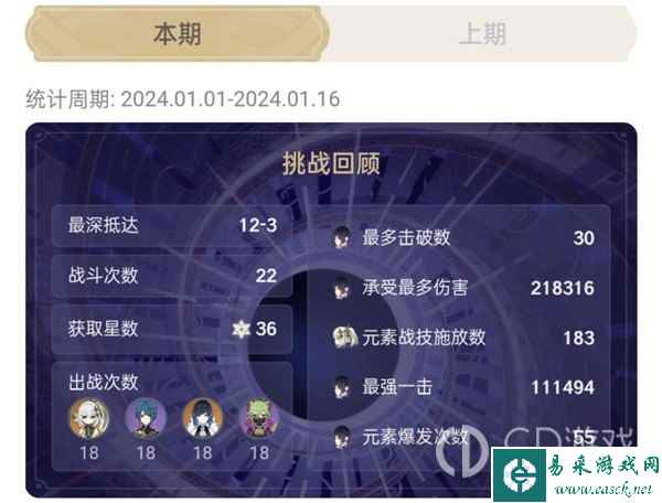 《原神》2024年1月上半深渊过关攻略